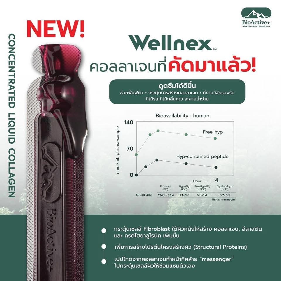 BioActive+ Concentrated Liquid Collagen