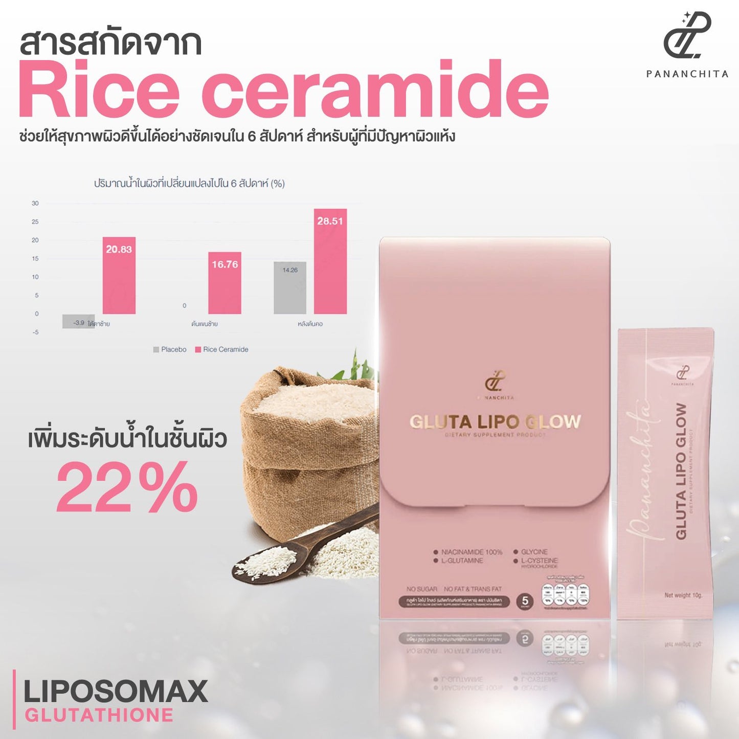 Gluta Lipo Glow (Liposomax Glutathione)