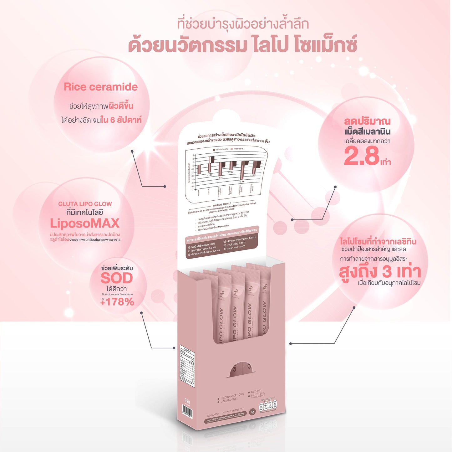 Gluta Lipo Glow (Liposomax Glutathione)