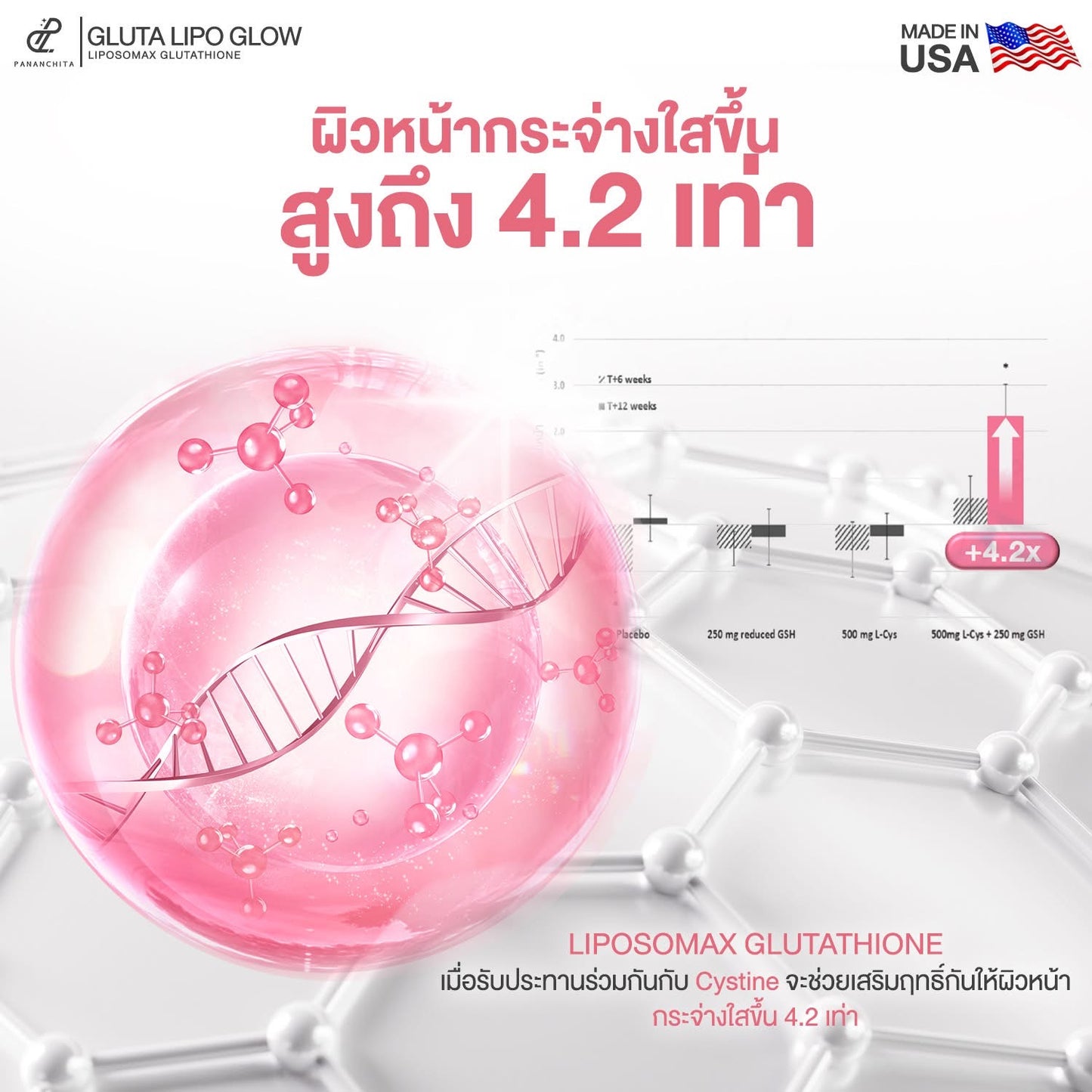 Gluta Lipo Glow (Liposomax Glutathione)