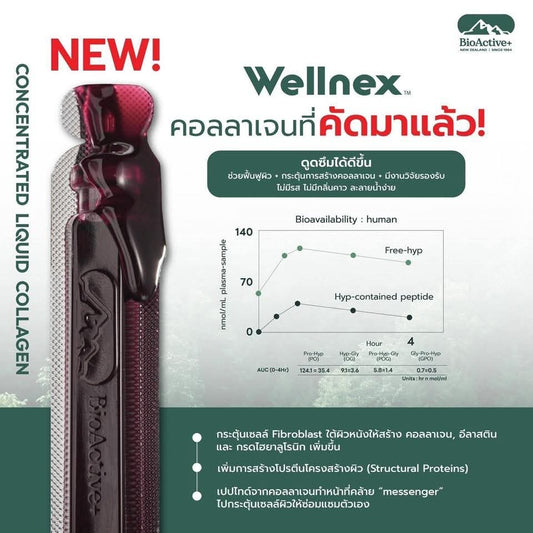 BioActive+ Concentrated Liquid Collagen