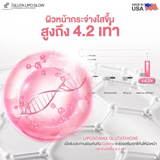 Gluta Lipo Glow (Liposomax Glutathione)
